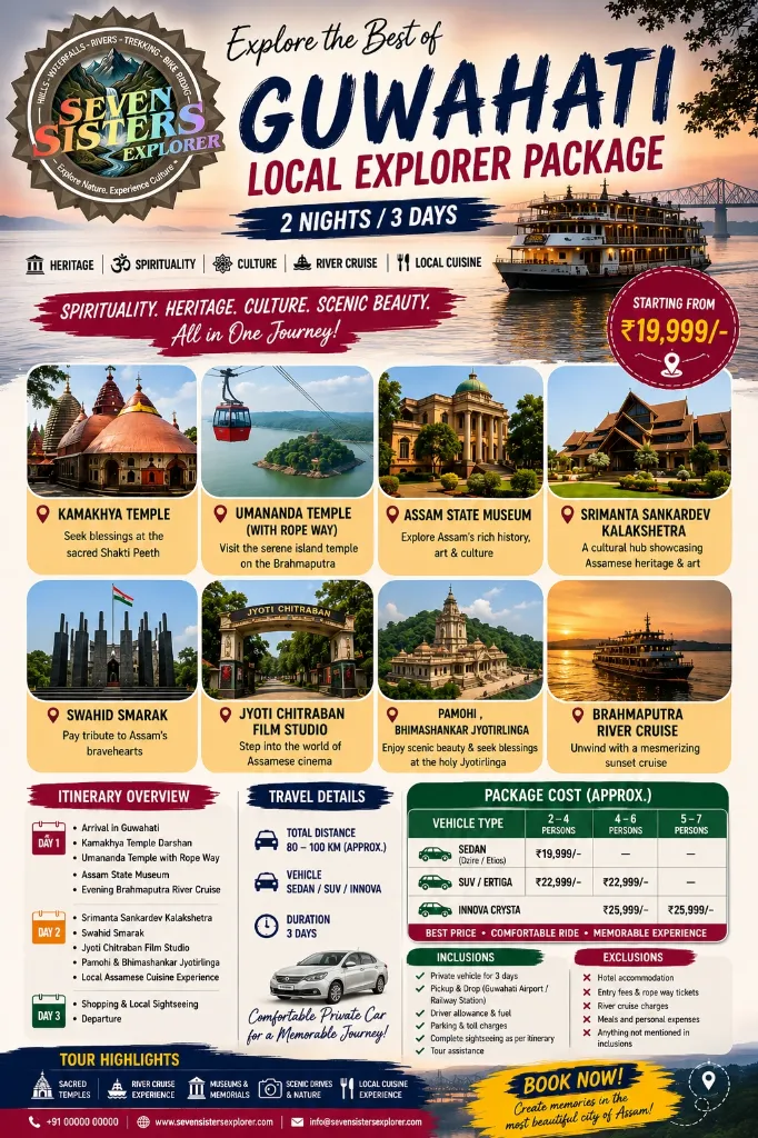 Guwahati Package